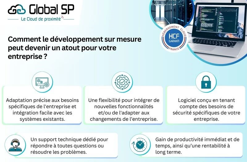 Comment le développement sur-mesure peut devenir un atout pour votre entreprise ?